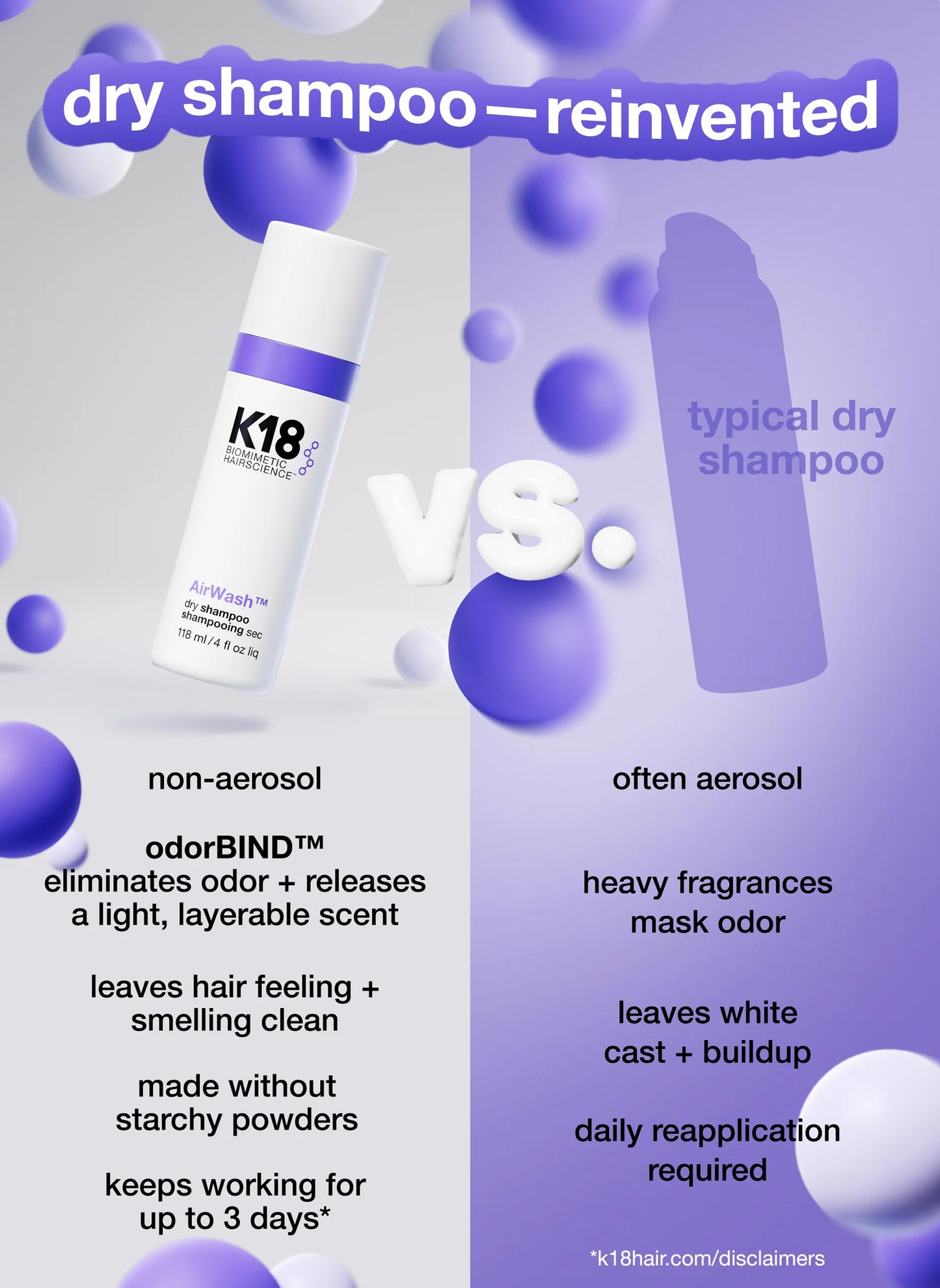 K18 AirWash™ Dry Shampoo