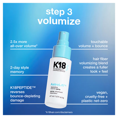 K18 Future Faves Minis