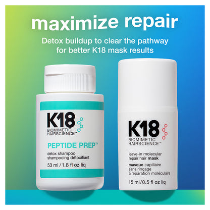 K18 Future Faves Minis
