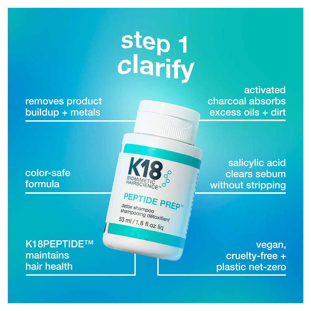 K18 Future Faves Minis