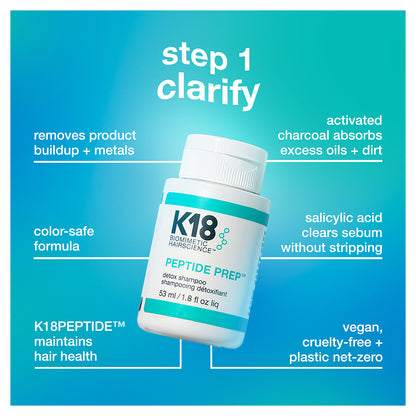 K18 Future Faves Minis