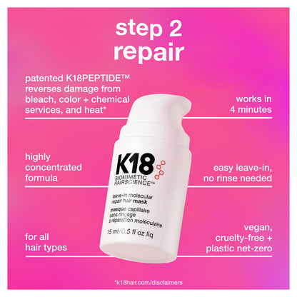 K18 Future Faves Minis