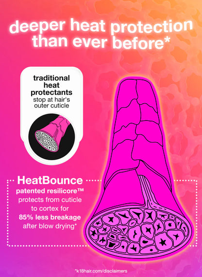 K18 HeatBounce Conditioning Heat Protectant